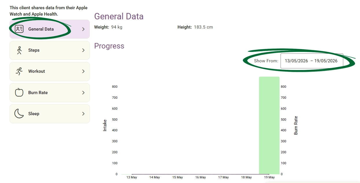 Client General Data